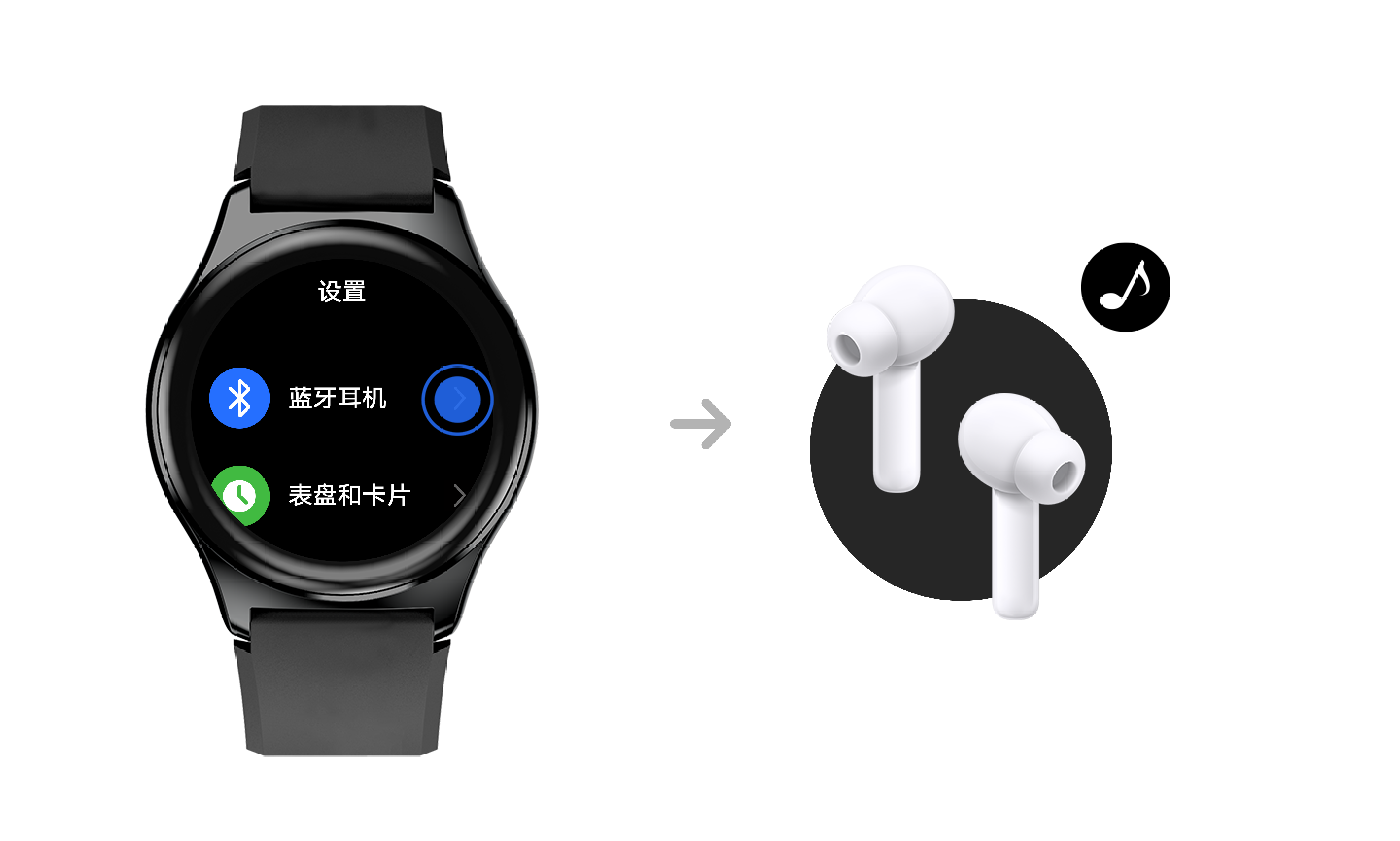 怎么连接电话手表的蓝牙耳机